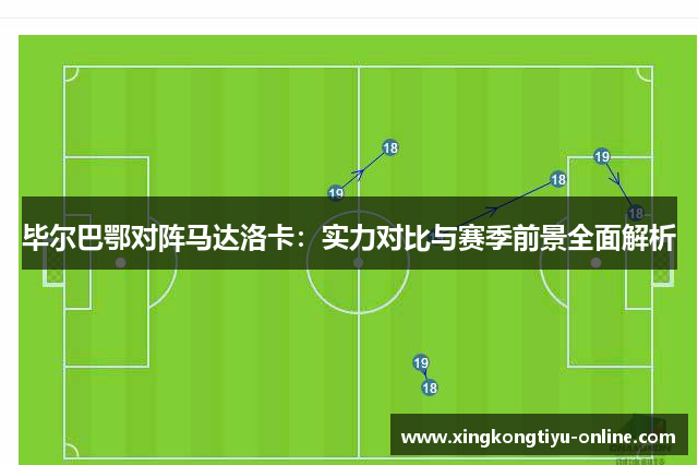 毕尔巴鄂对阵马达洛卡：实力对比与赛季前景全面解析