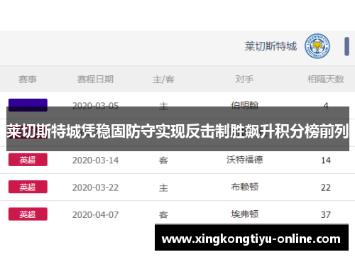 莱切斯特城凭稳固防守实现反击制胜飙升积分榜前列
