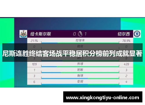 尼斯连胜终结客场战平稳居积分榜前列成就显著